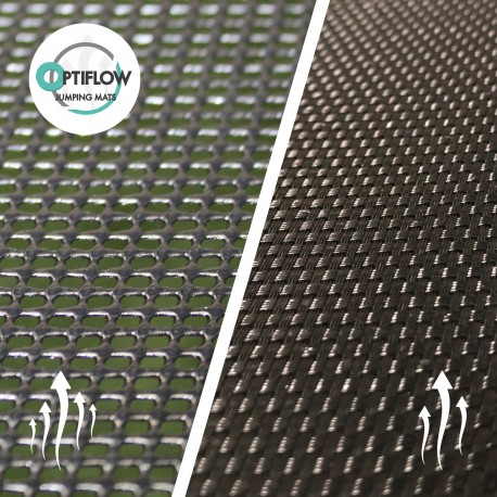 Etan Premium flatground - firkantet - sort