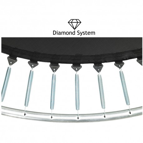 Etan Premium flatground - rund - sort